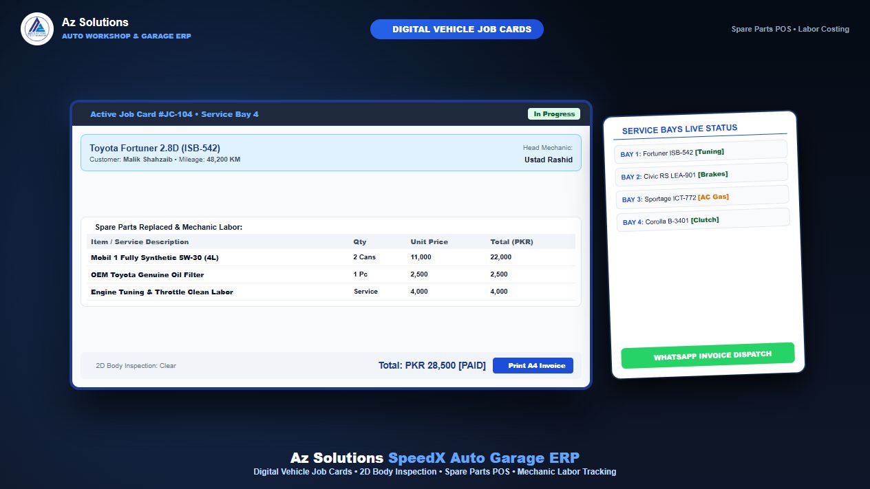 Auto Workshop & Spare Parts - Az Solutions